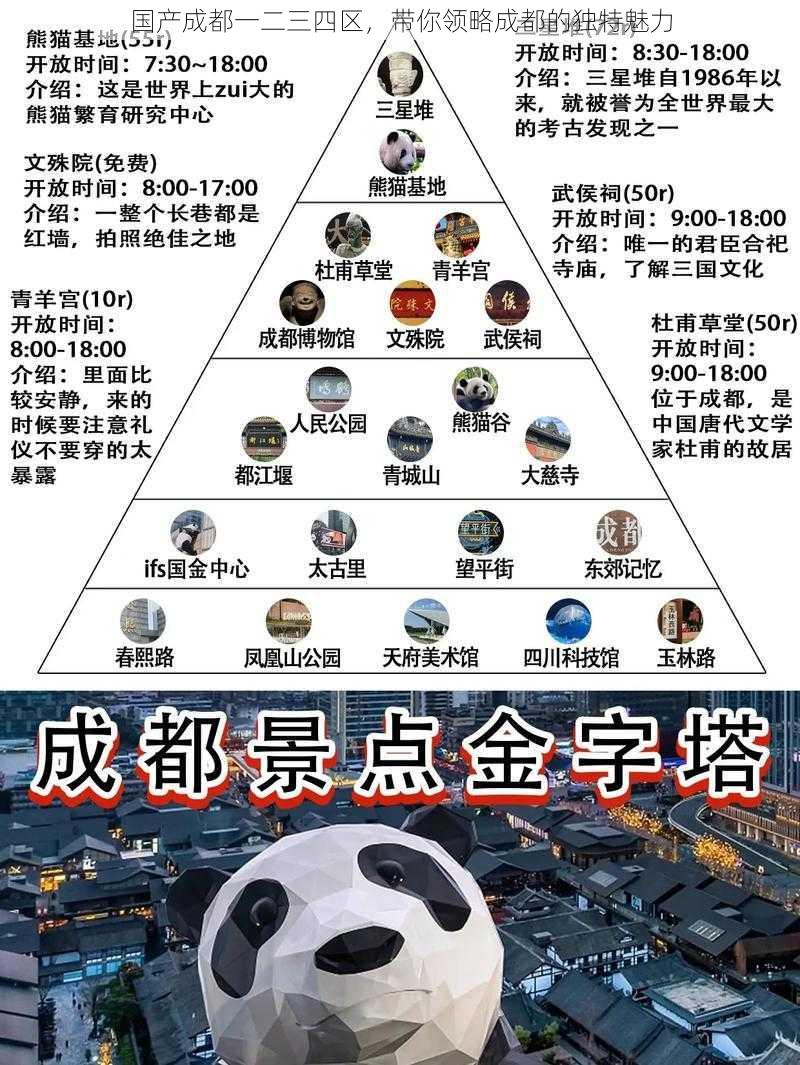 国产成都一二三四区，带你领略成都的独特魅力