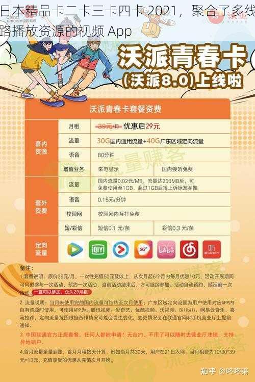 日本精品卡二卡三卡四卡 2021，聚合了多线路播放资源的视频 App