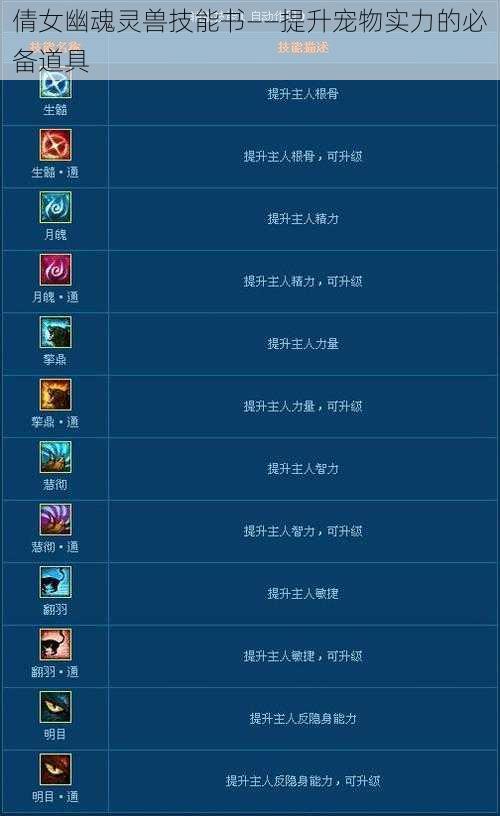 倩女幽魂灵兽技能书——提升宠物实力的必备道具