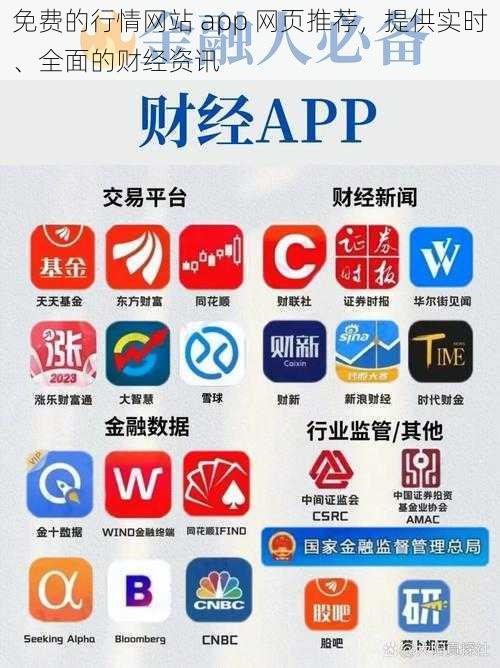 免费的行情网站 app 网页推荐，提供实时、全面的财经资讯