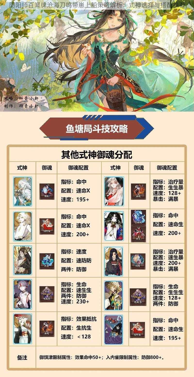 阴阳师百闻牌沧海刀鸣带崽上船策略解析：式神选择与搭配推荐