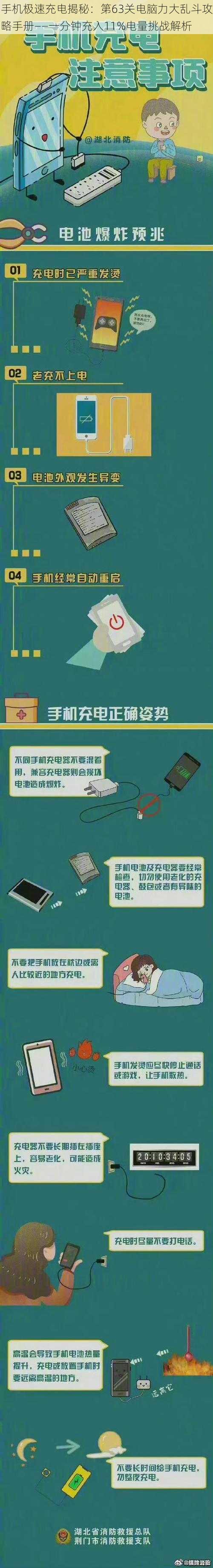 手机极速充电揭秘：第63关电脑力大乱斗攻略手册——一分钟充入11%电量挑战解析