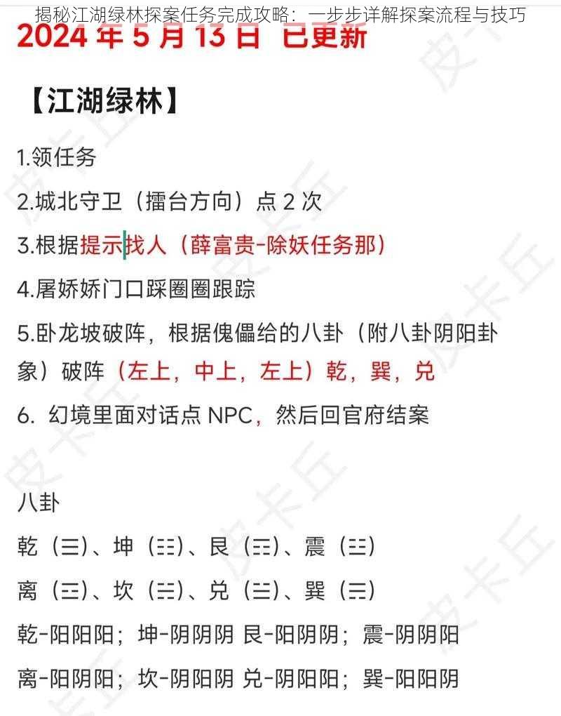 揭秘江湖绿林探案任务完成攻略：一步步详解探案流程与技巧