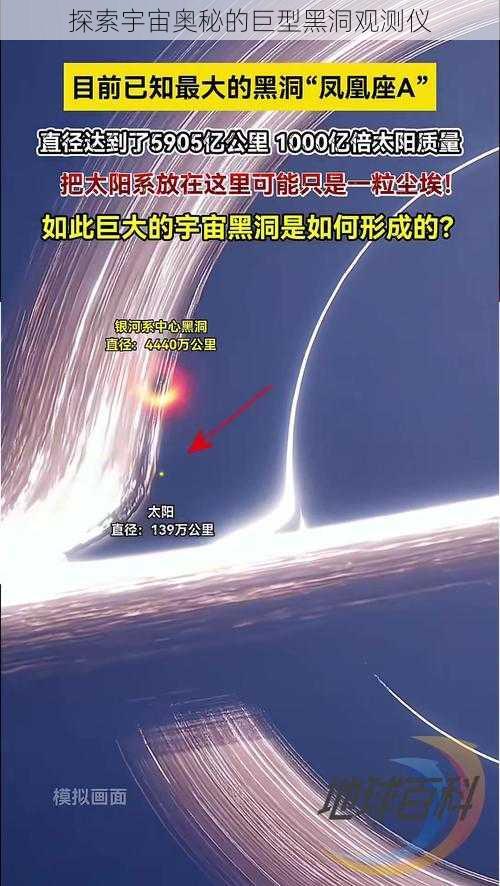 探索宇宙奥秘的巨型黑洞观测仪