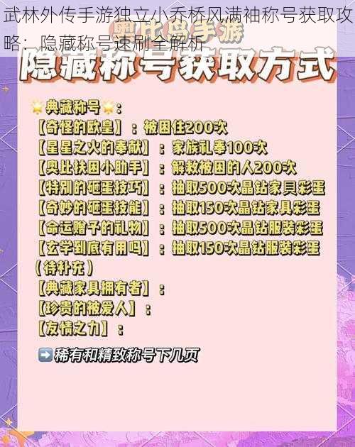 武林外传手游独立小乔桥风满袖称号获取攻略：隐藏称号速刷全解析