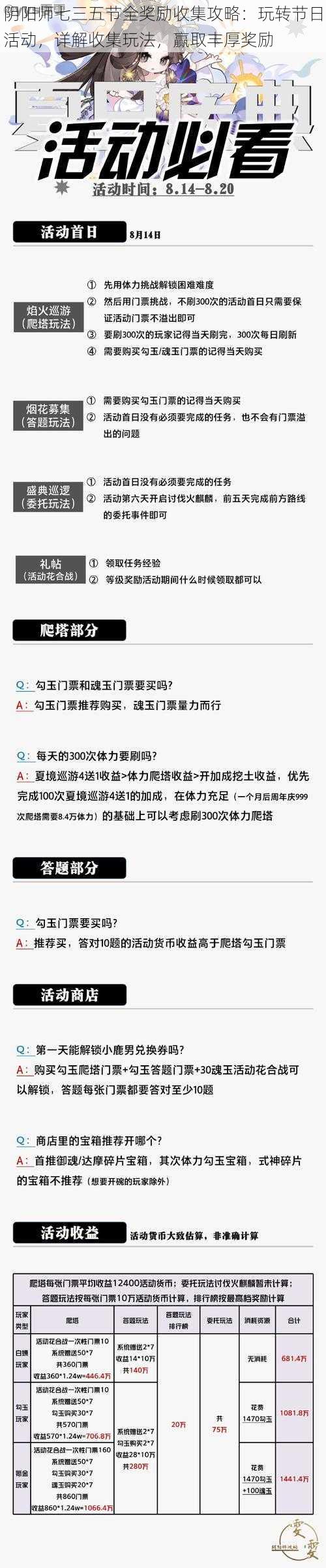 阴阳师七三五节全奖励收集攻略：玩转节日活动，详解收集玩法，赢取丰厚奖励