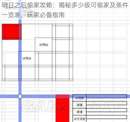 明日之后偷家攻略：揭秘多少级可偷家及条件一览表，玩家必备指南