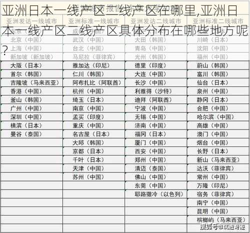 亚洲日本一线产区二线产区在哪里,亚洲日本一线产区二线产区具体分布在哪些地方呢？