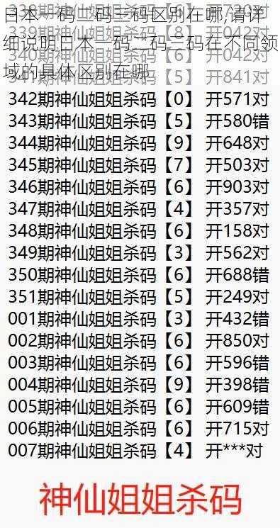 日本一码二码三码区别在哪,请详细说明日本一码二码三码在不同领域的具体区别在哪