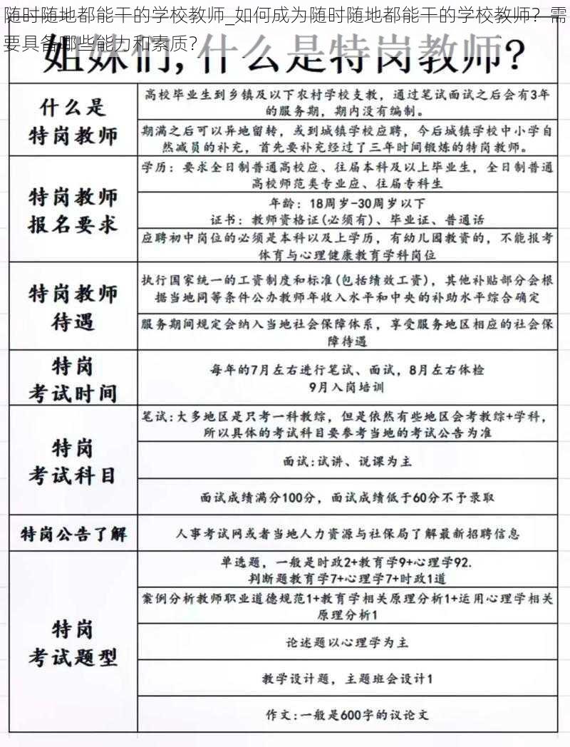 随时随地都能干的学校教师_如何成为随时随地都能干的学校教师？需要具备哪些能力和素质？