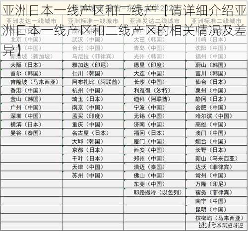 亚洲日本一线产区和二线产【请详细介绍亚洲日本一线产区和二线产区的相关情况及差异】