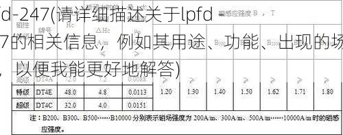 lpfd-247(请详细描述关于lpfd - 247的相关信息，例如其用途、功能、出现的场景等，以便我能更好地解答)