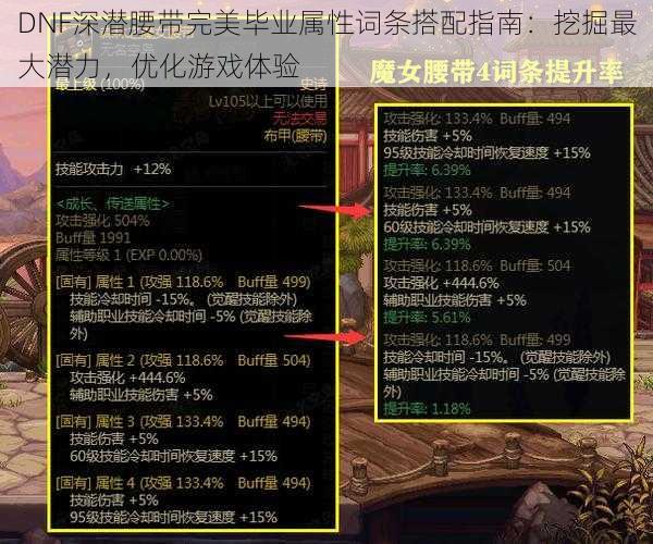 DNF深潜腰带完美毕业属性词条搭配指南：挖掘最大潜力，优化游戏体验