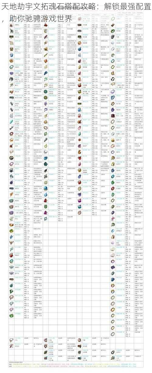 天地劫宇文拓魂石搭配攻略：解锁最强配置，助你驰骋游戏世界