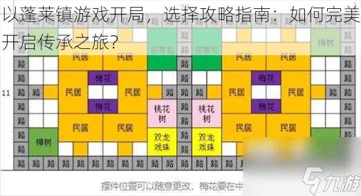 以蓬莱镇游戏开局，选择攻略指南：如何完美开启传承之旅？