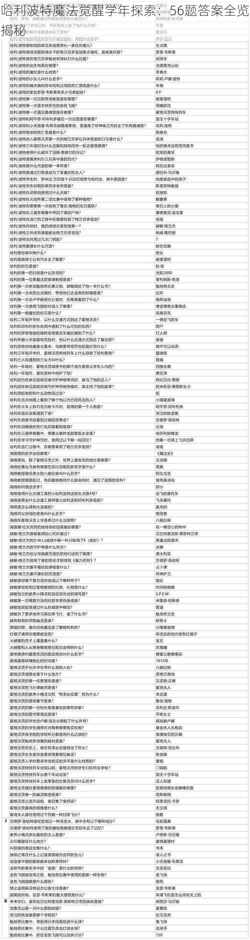 哈利波特魔法觉醒学年探索：56题答案全览揭秘