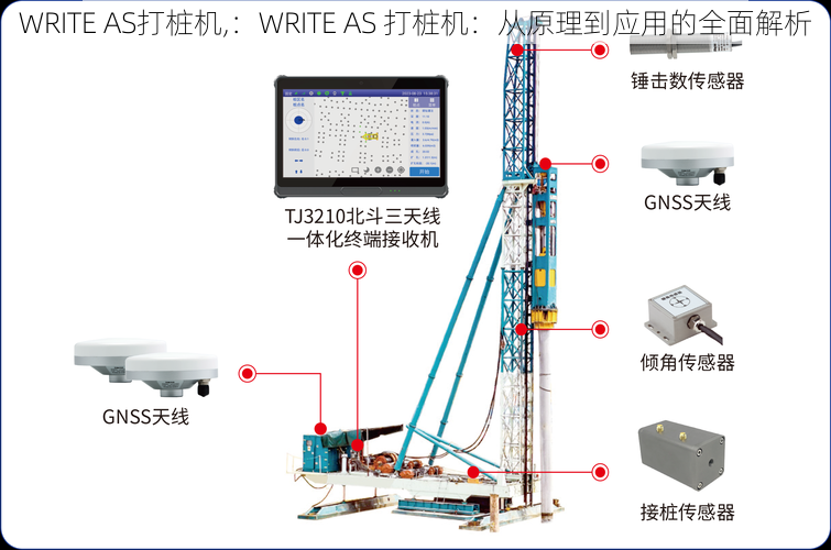 WRITE AS打桩机,：WRITE AS 打桩机：从原理到应用的全面解析