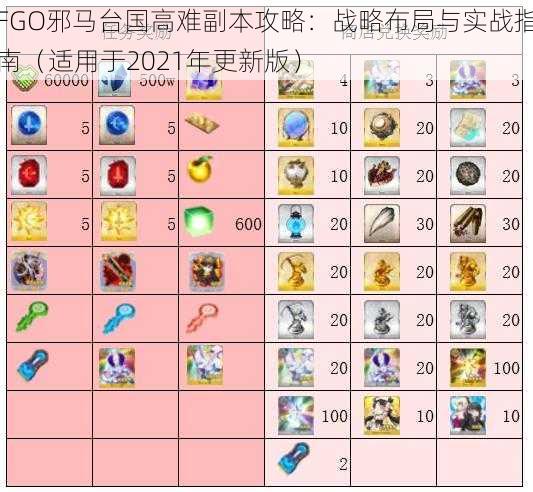 FGO邪马台国高难副本攻略：战略布局与实战指南（适用于2021年更新版）