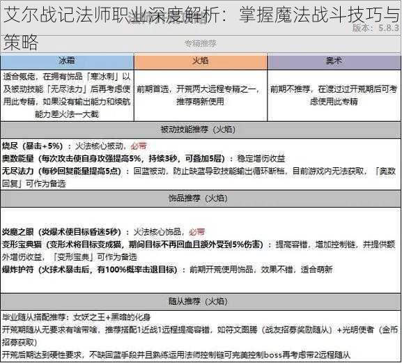 艾尔战记法师职业深度解析：掌握魔法战斗技巧与策略