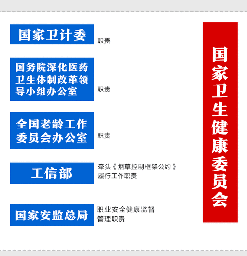 精产国品一二三产区区別—请详细阐述精产国品一二三产区的区别及各自特点