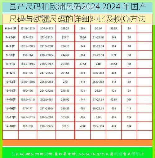 国产尺码和欧洲尺码2024 2024 年国产尺码与欧洲尺码的详细对比及换算方法