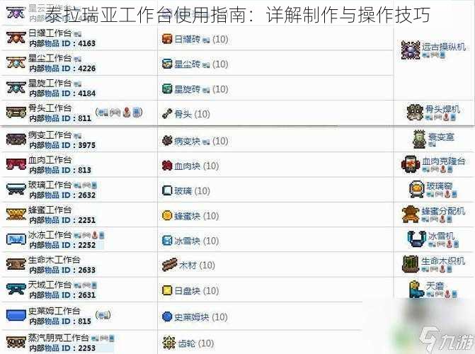 泰拉瑞亚工作台使用指南：详解制作与操作技巧