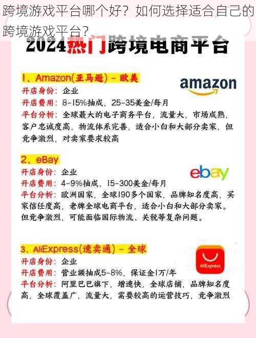 跨境游戏平台哪个好？如何选择适合自己的跨境游戏平台？