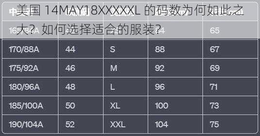 美国 14MAY18XXXXXL 的码数为何如此之大？如何选择适合的服装？