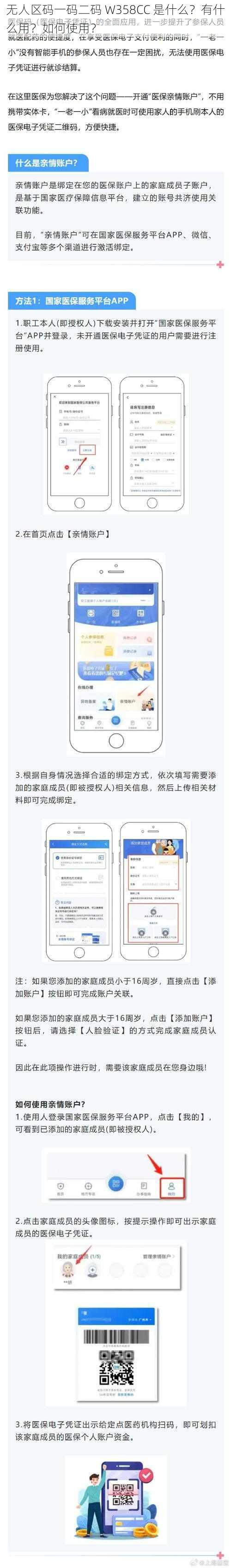 无人区码一码二码 W358CC 是什么？有什么用？如何使用？