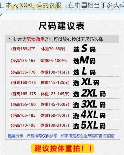 日本人 XXXL 码的衣服，在中国相当于多大码？