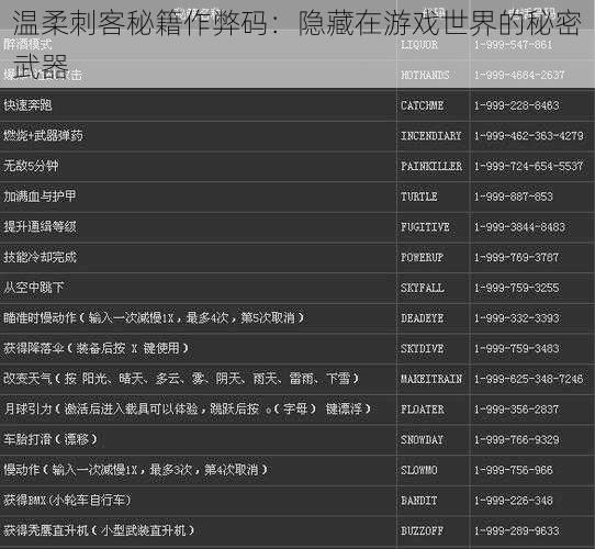 温柔刺客秘籍作弊码：隐藏在游戏世界的秘密武器