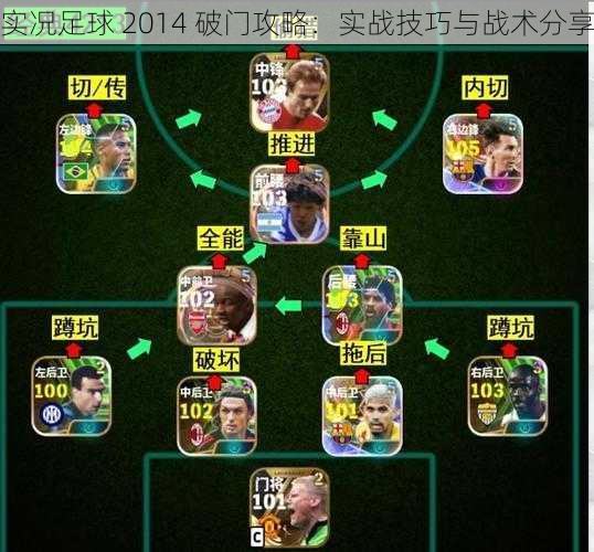 实况足球 2014 破门攻略：实战技巧与战术分享