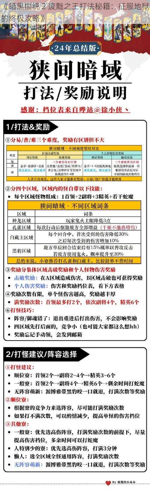 《暗黑血统 2 废黜之王打法秘籍：征服地狱的终极攻略》