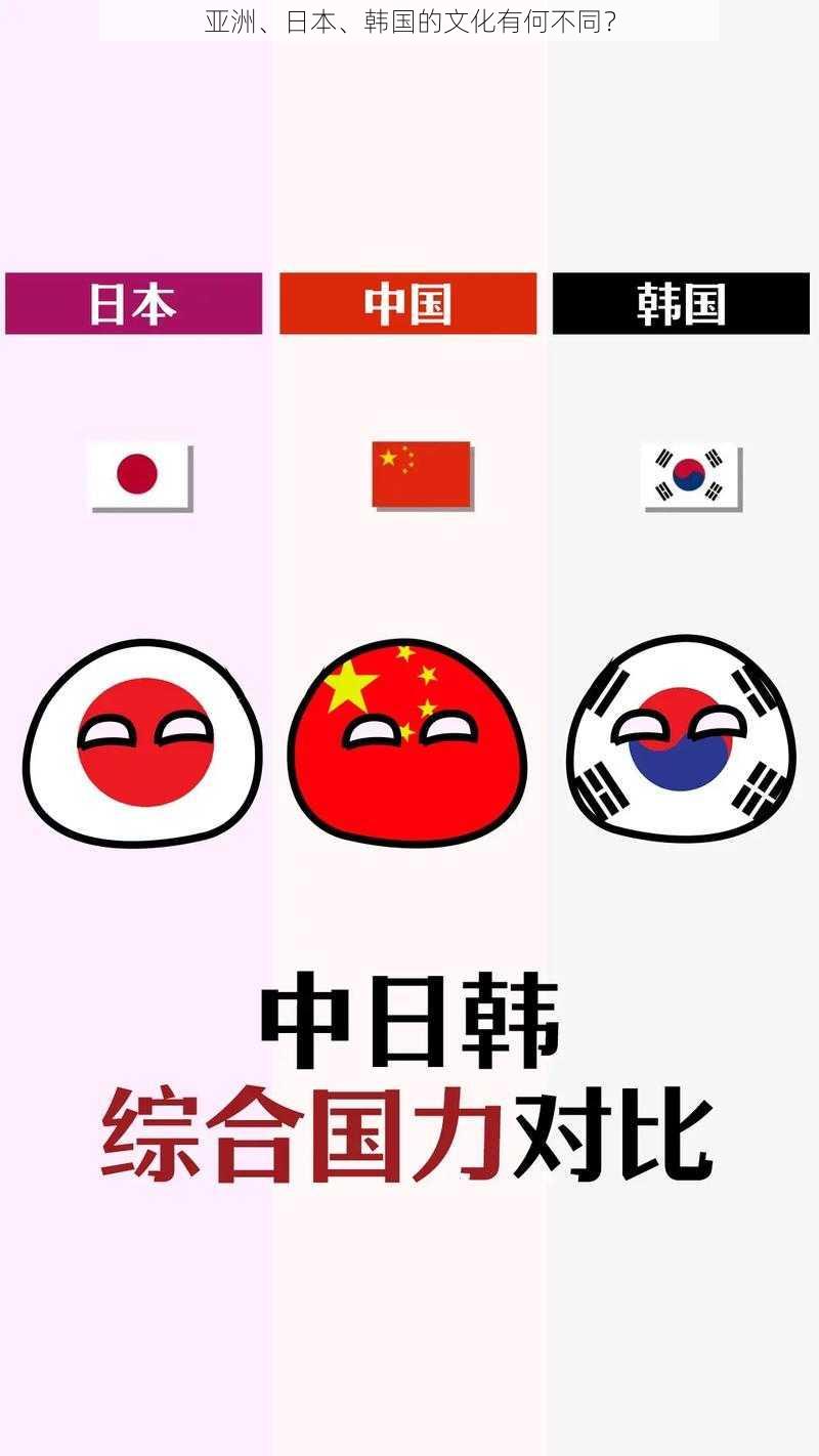 亚洲、日本、韩国的文化有何不同？