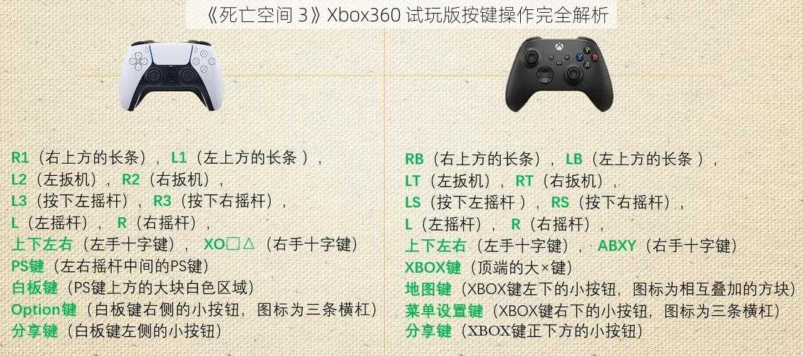 《死亡空间 3》Xbox360 试玩版按键操作完全解析