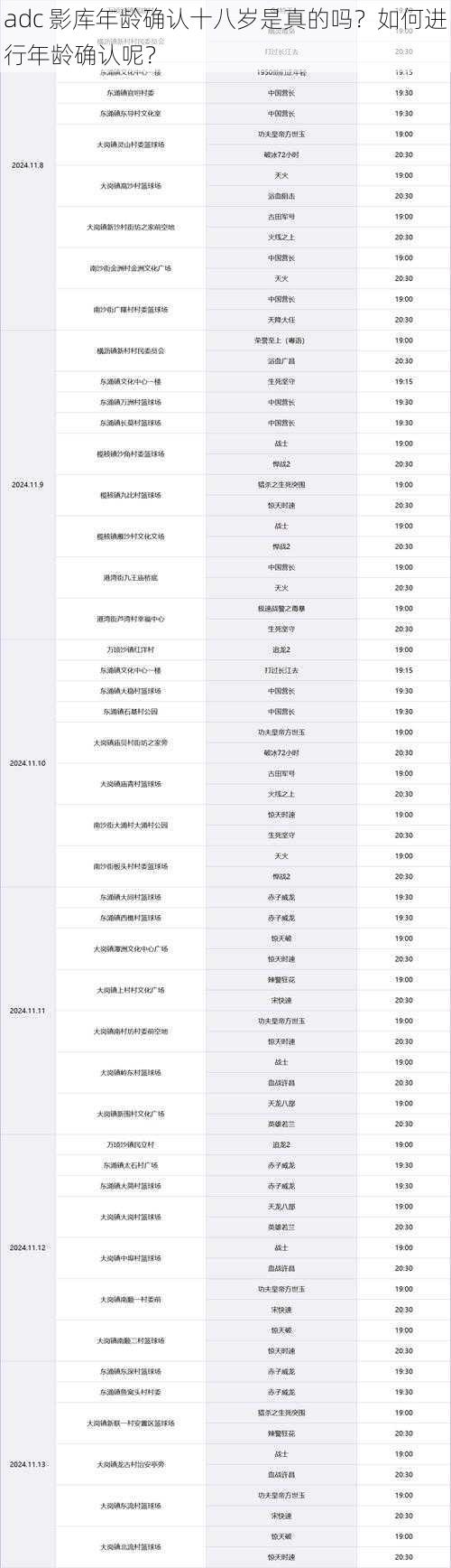 adc 影库年龄确认十八岁是真的吗？如何进行年龄确认呢？