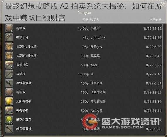 最终幻想战略版 A2 拍卖系统大揭秘：如何在游戏中赚取巨额财富