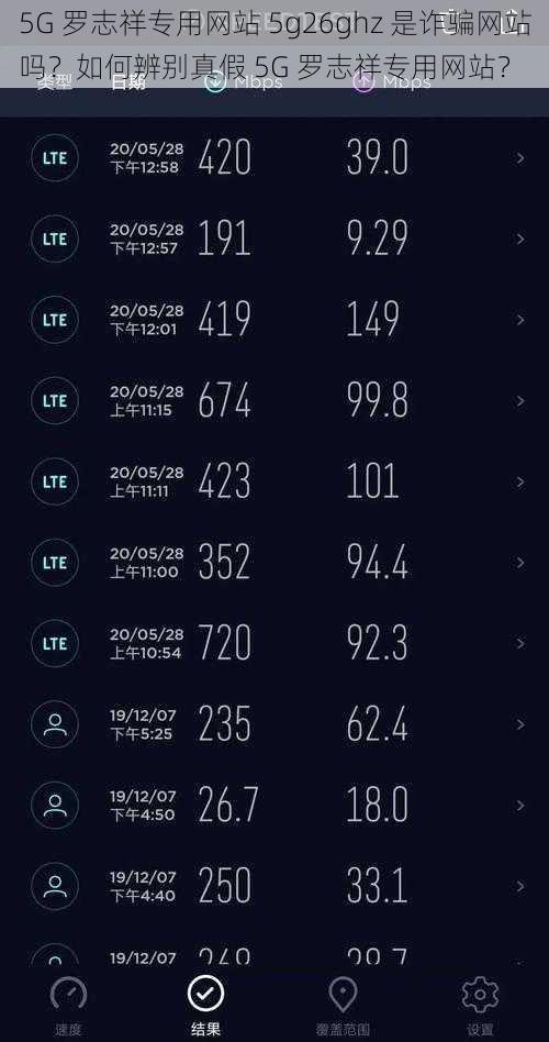 5G 罗志祥专用网站 5g26ghz 是诈骗网站吗？如何辨别真假 5G 罗志祥专用网站？