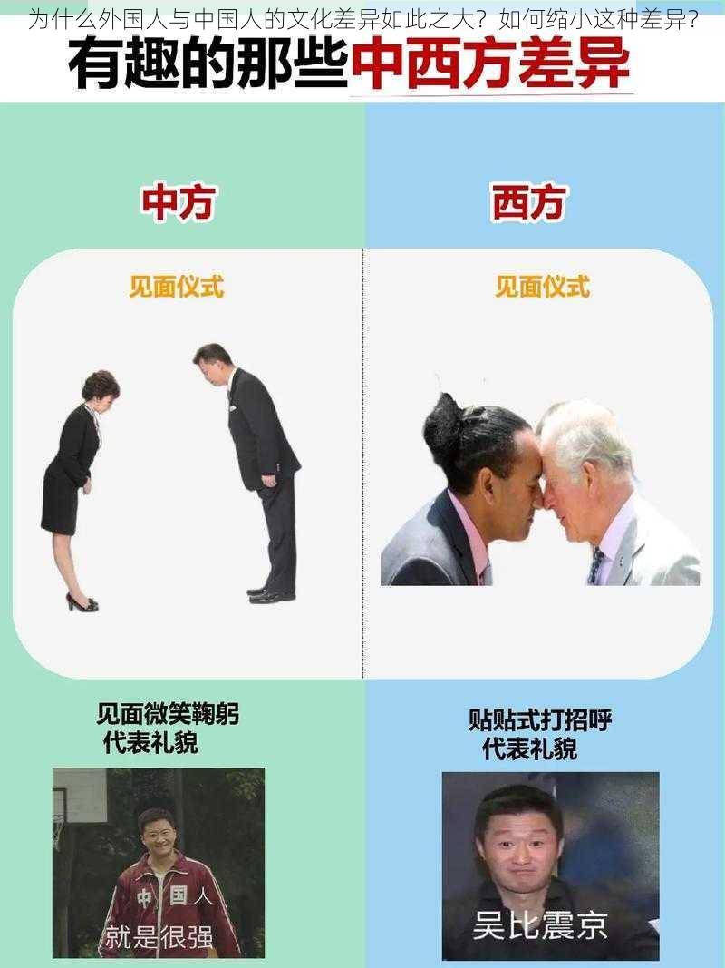 为什么外国人与中国人的文化差异如此之大？如何缩小这种差异？