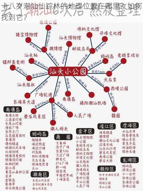 十八岁潮汕仙踪林的地理位置在哪里？如何找到它？