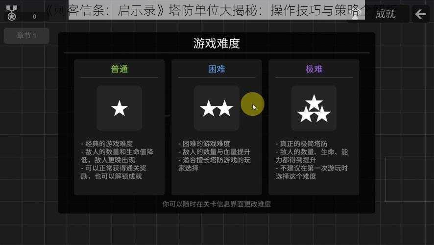 《刺客信条：启示录》塔防单位大揭秘：操作技巧与策略全解析