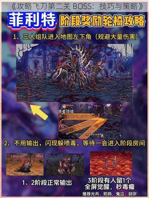 《攻略飞刀第二关 BOSS：技巧与策略》