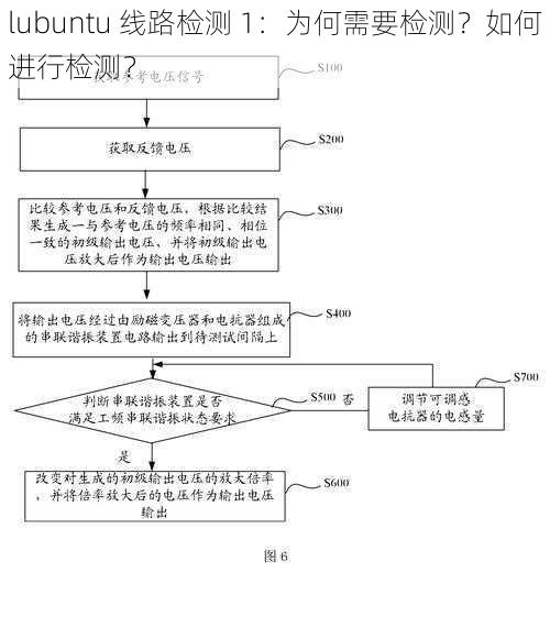 lubuntu 线路检测 1：为何需要检测？如何进行检测？