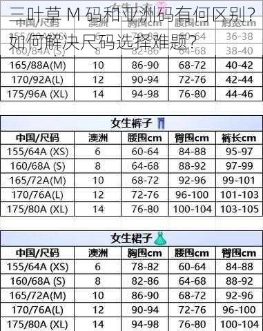 三叶草 M 码和亚洲码有何区别？如何解决尺码选择难题？