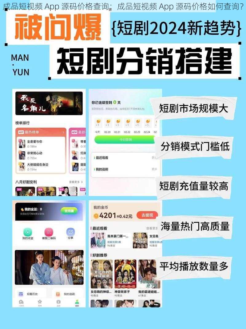 成品短视频 App 源码价格查询：成品短视频 App 源码价格如何查询？