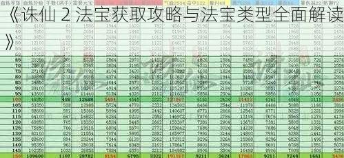 《诛仙 2 法宝获取攻略与法宝类型全面解读》