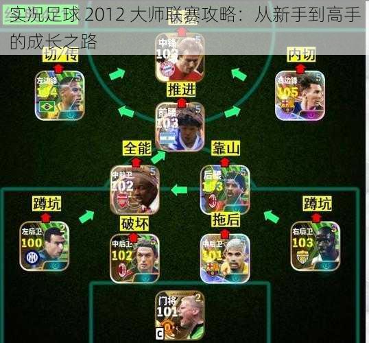 实况足球 2012 大师联赛攻略：从新手到高手的成长之路