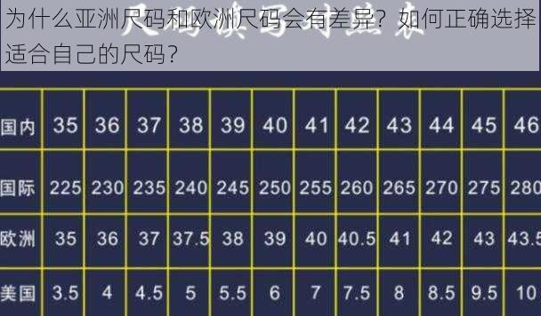 为什么亚洲尺码和欧洲尺码会有差异？如何正确选择适合自己的尺码？