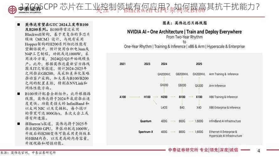 17C05CPP 芯片在工业控制领域有何应用？如何提高其抗干扰能力？