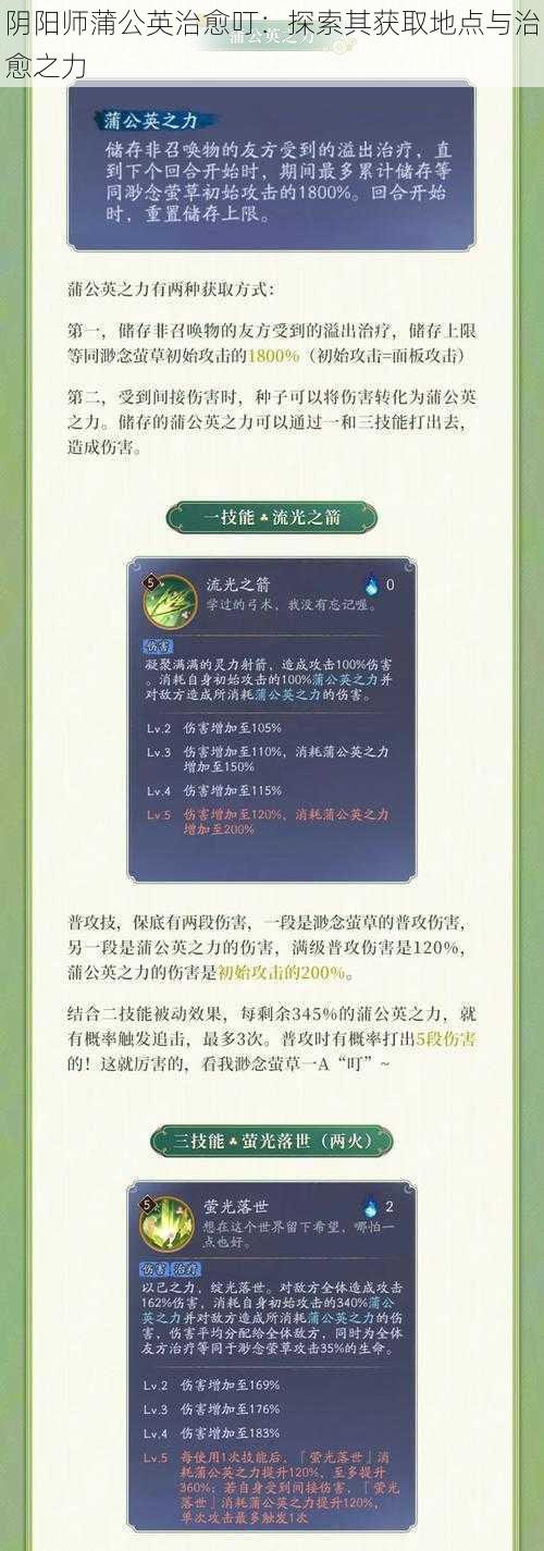 阴阳师蒲公英治愈叮：探索其获取地点与治愈之力